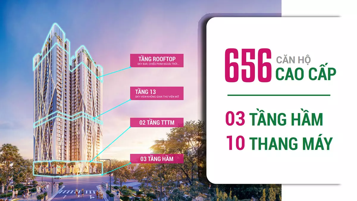 Vốn chỉ 600tr, Anh/Chị  ký ngay HĐMB, CK 7%, Tặng gói nội thất 80tr