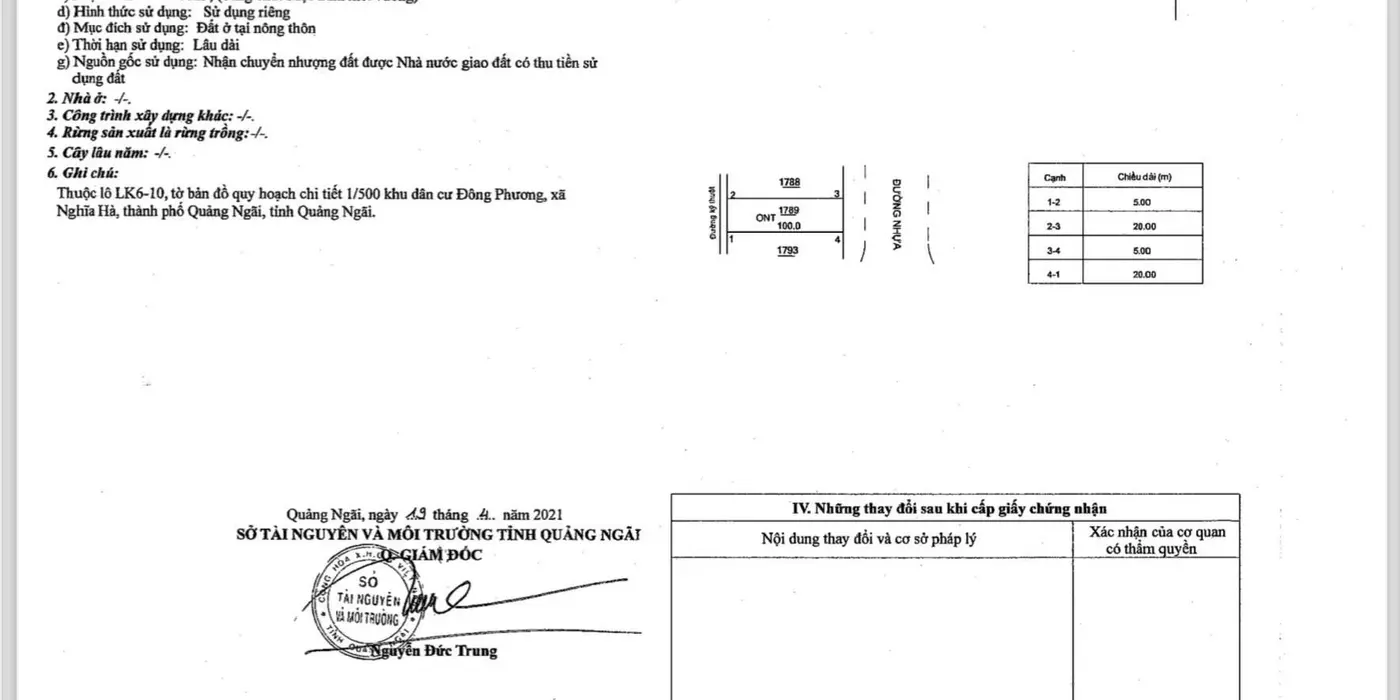 Bán đất KDC An Lộc Phát,  đường nhựa 19.5m hướng Đông SHR giá 750 triệu.