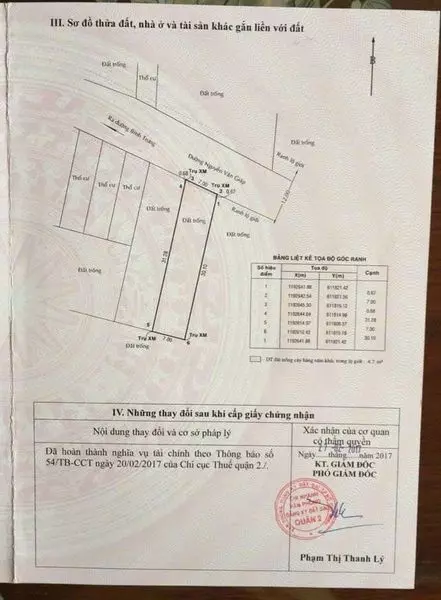 Bán đất mặt tiền đường 60 Nguyễn Văn Giáp phường Bình Trưng Đông Quận 2 LH 0903034123