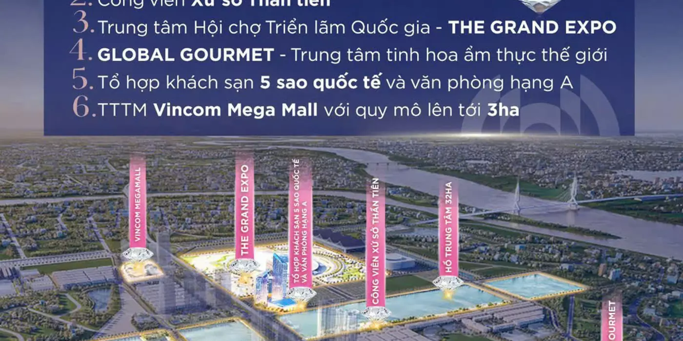 QUỸ CĂN VINHOME CỔ LOA GLOBAL GATE VỊ TRÍ ĐẸP VÀ GIÁ TỐT NHẤT THỊ TRƯỜNG