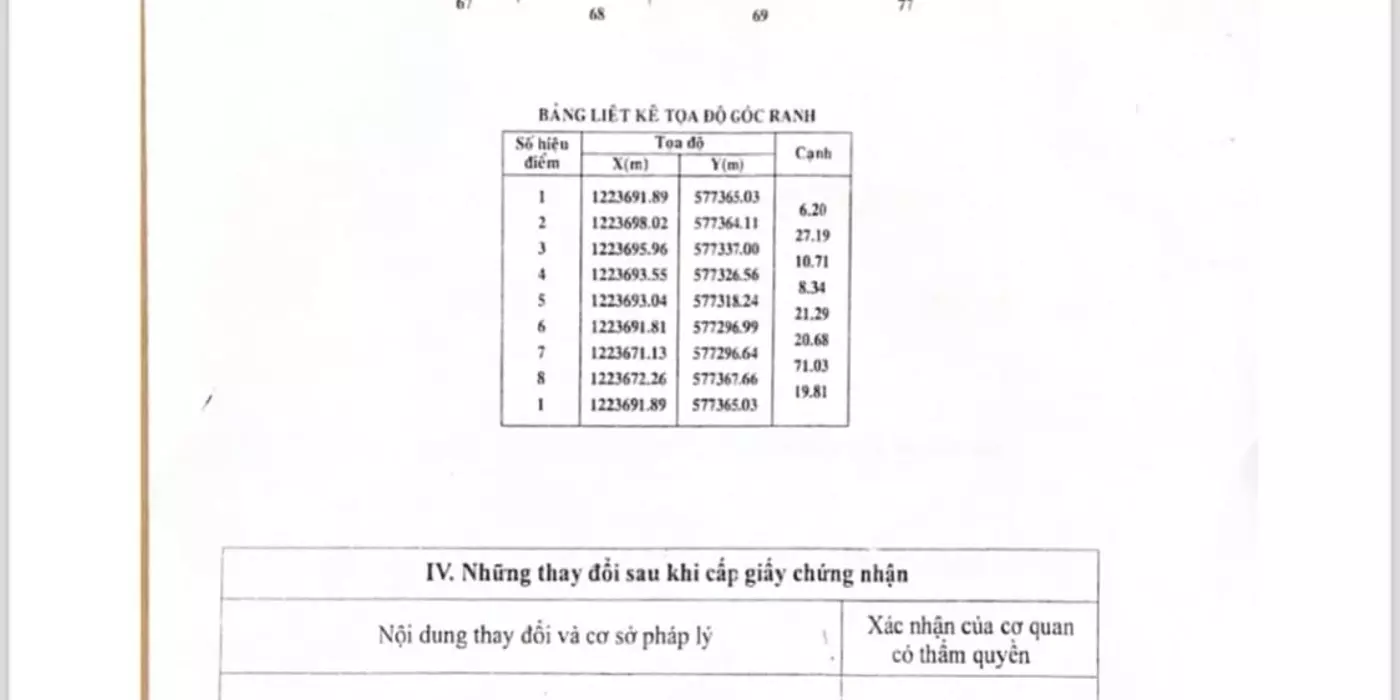 bán đất mặt tiền đường an nhơn tayangang 71m có thổ cư