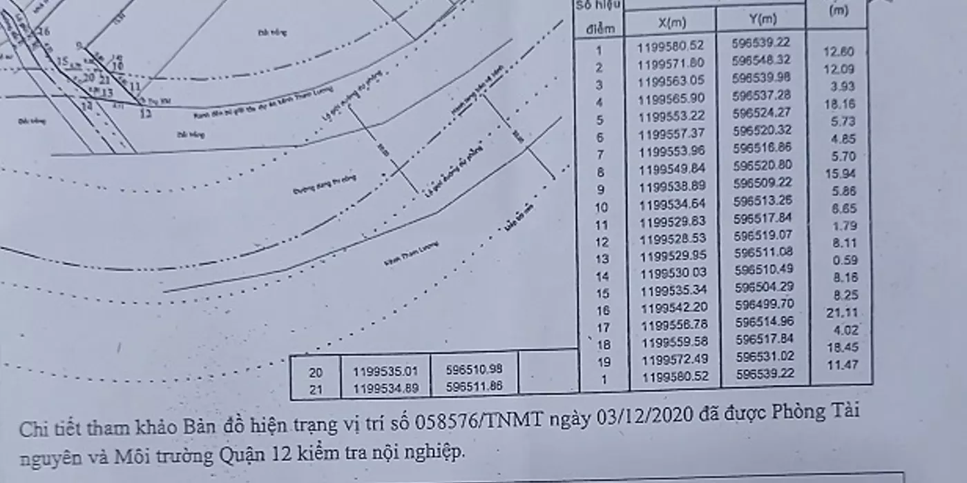 Bán thữa đất Thổ cư đẹp, một mặt liền kề ra bờ kênh Tham Lương ( đường ĐHT 16B )- P Đông Hưng