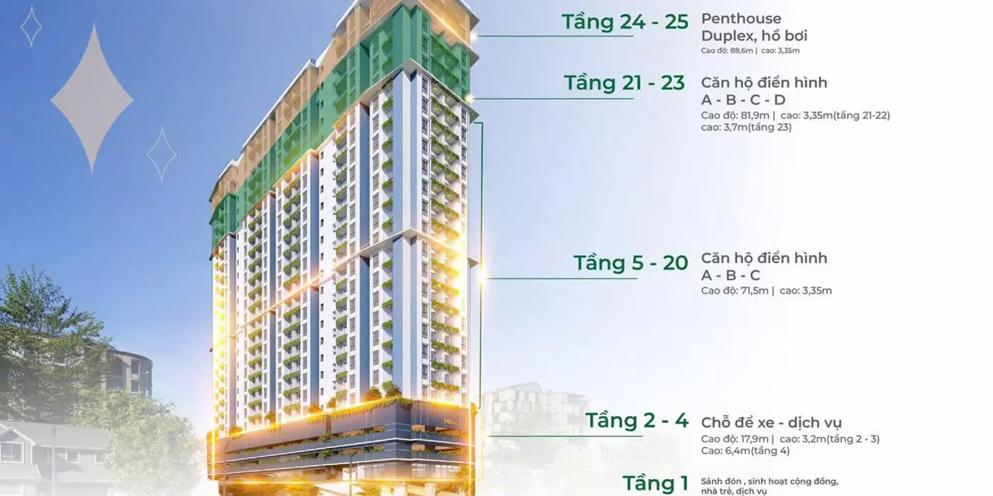 Siêu Phẩm Liên Chiểu MIA CENTER POINT  Tâm điểm đông đúc & sôi động bậc nhất Đà Nẵng