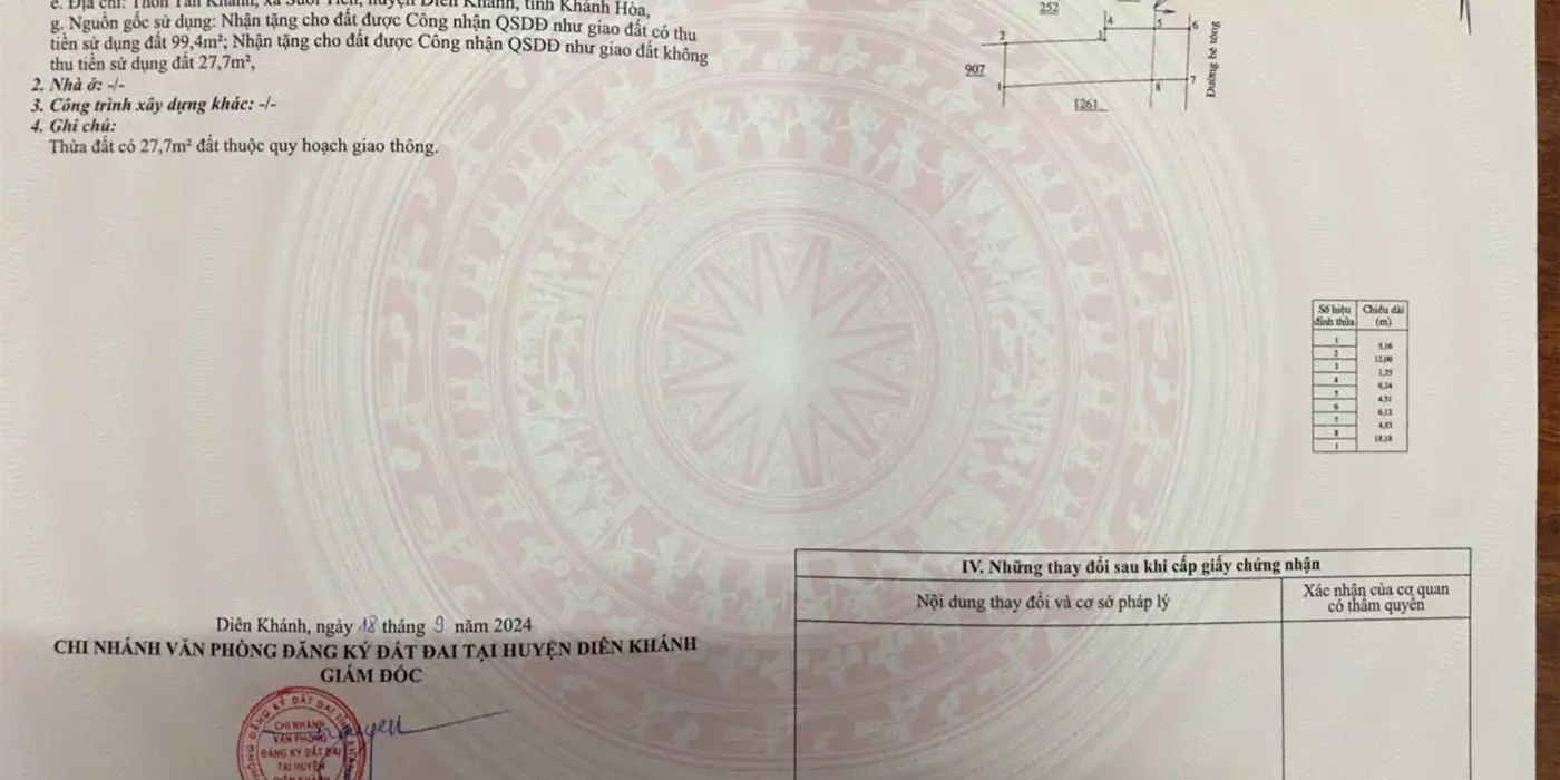 CẦN BÁN ĐẤT SUỐI TIÊN - DIÊN KHÁNH Đường 8m QH rộng 15m GIÁ CHỈ 590 TR