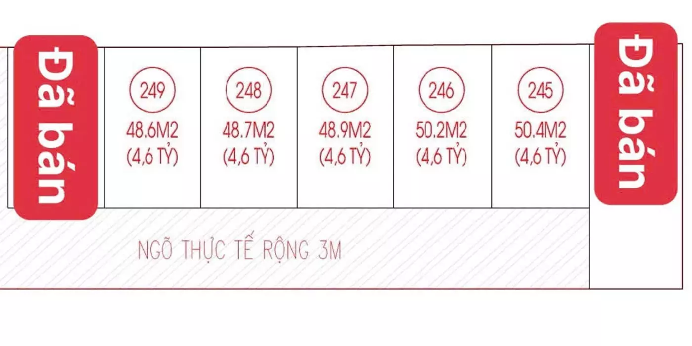 Nguyễnhoàngbđshải Phòng❤️ Chủ nhà vừa hoàn thiện 7 căn nhà đã có 2 em theo chồng. Còn 5 căn bán rẻ