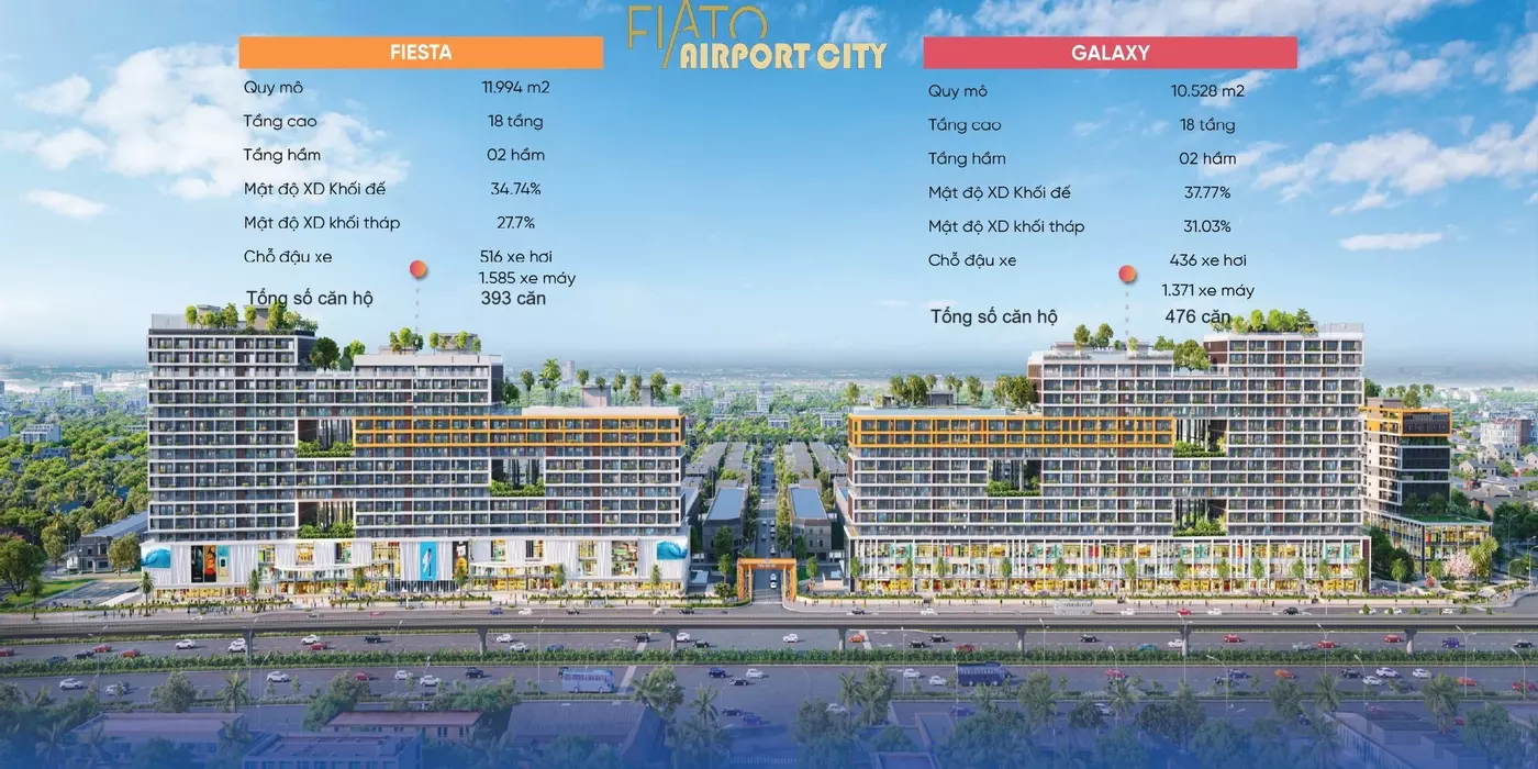 Căn hộ cao cấp FIATO AIRPORT CITY liền kề sân bay quốc tế Long Thành