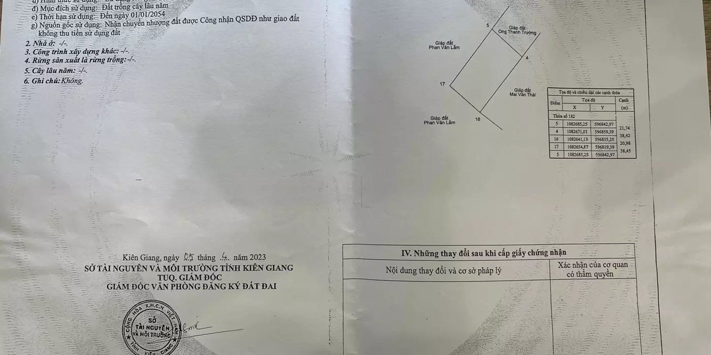 Cần bán gấp đất và nhà tại Vĩnh Hoà Hưng Bắc, Gò Quao, Kiên Giang (có 400m2 thổ cư). Giá: 3tỷ350.