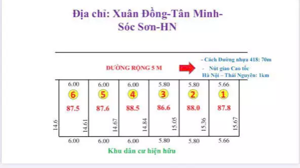GIÁ NỔ THẲNG DẤT XUÂN ĐỒNG TÂN MINH DT 87,5 NM CHỈ HƠN TỶ VỊ CHÍ ĐÂT NẰM SÁT DG NHỰA 418