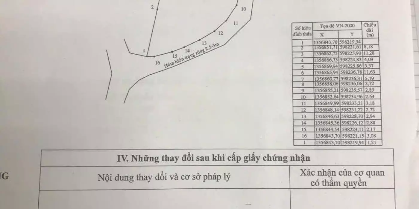 Hàng Hiếm Cần Bán, Phù Hợp Tách Thửa, Cách Đường Lương Định Của Chỉ 30m,  Xã Vĩnh Thạnh, Khánh Hòa