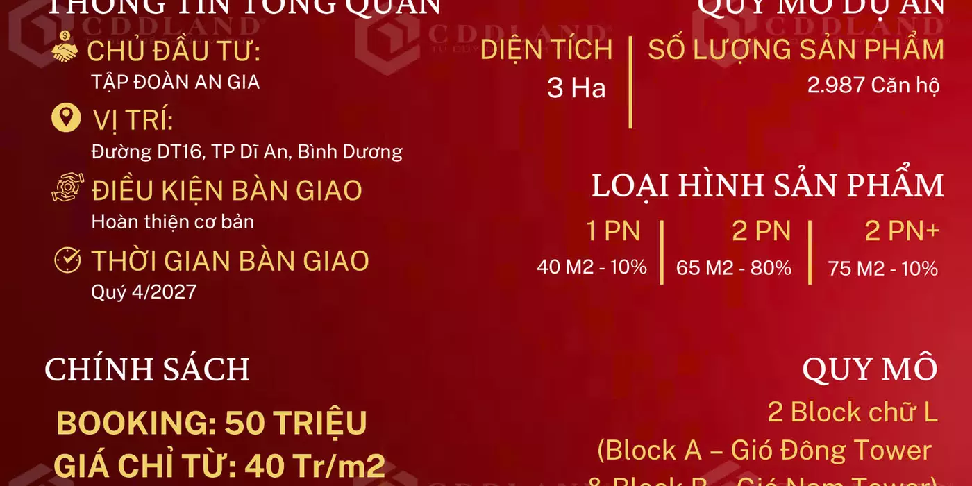 Nhận booking The Gió Riverside của An Gia chỉ 50 triệu/suất canh Metro Suối Tiên chỉ 40tr/m2