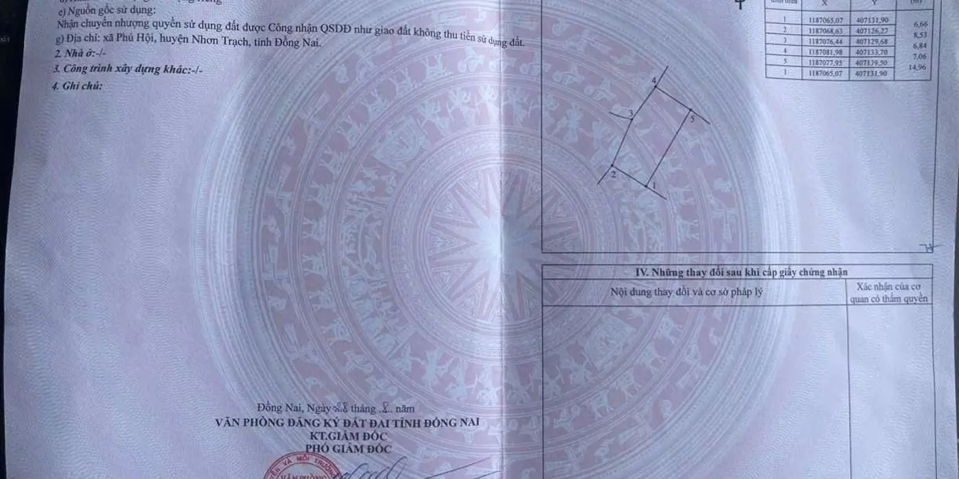 Bán đất Phú Hội, 110m2 CLN – Giá 580 triệu