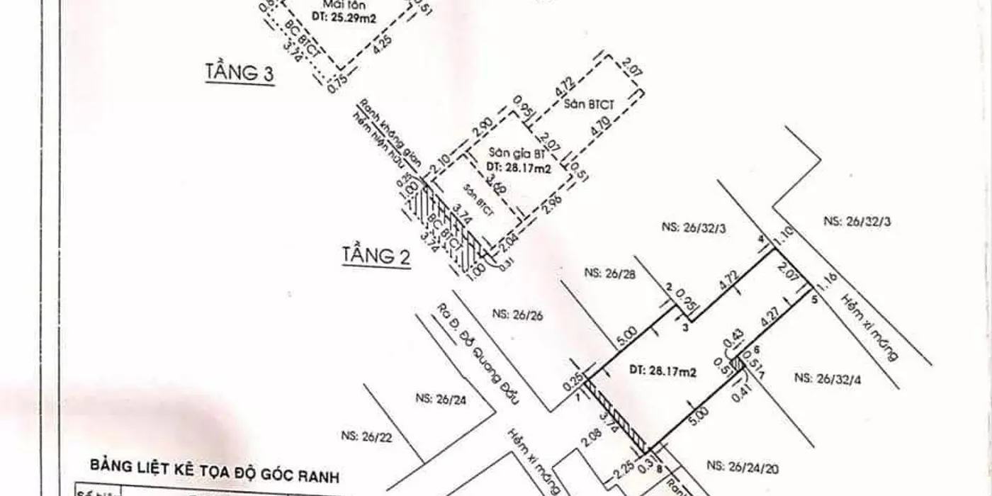 Thuê nhà nguyên căn 30m2 Đỗ Quang Đẩu