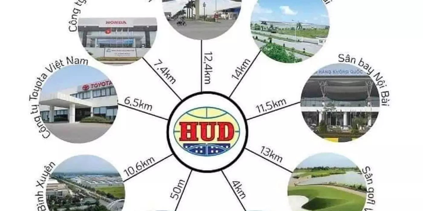 Cần Bán BT,LK HUD Mê Linh, Giá gốc đầu tư,kinh doanh,5x triệu/m