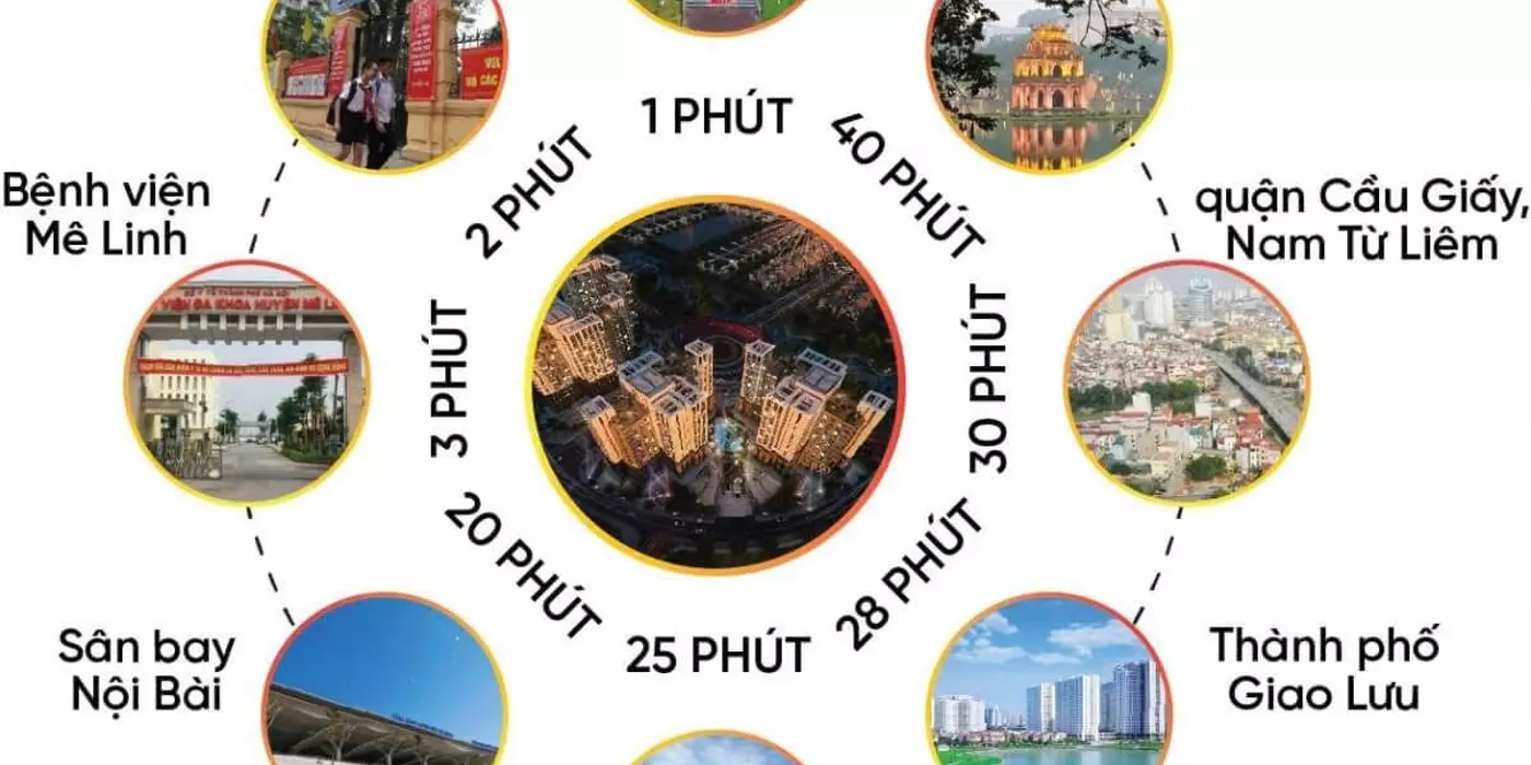 Bán BT cách Ciputra 20p,300m,19 tỷ.Giá đầu tư