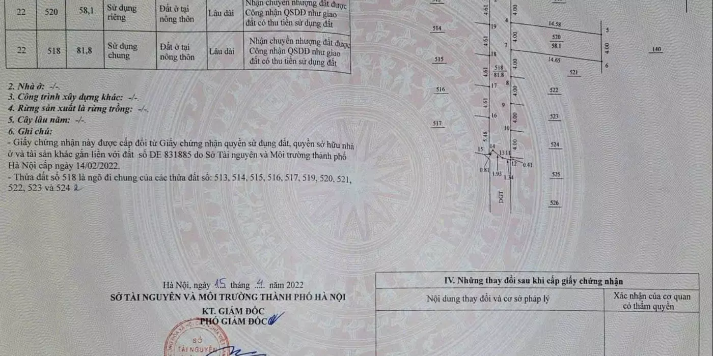 MẢNH ĐẤT 58.1M TẠI TRUNG CHÂU _ LIÊN MINH ( mới ) _ HÀ NỘI.