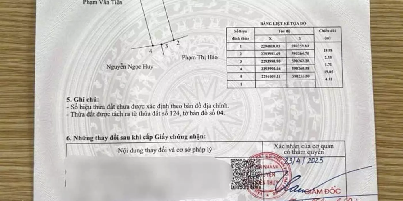 Đất nền Ngũ Phúc Kiến Thụy ô tô tránh nhau - ZALO 0567 222 555