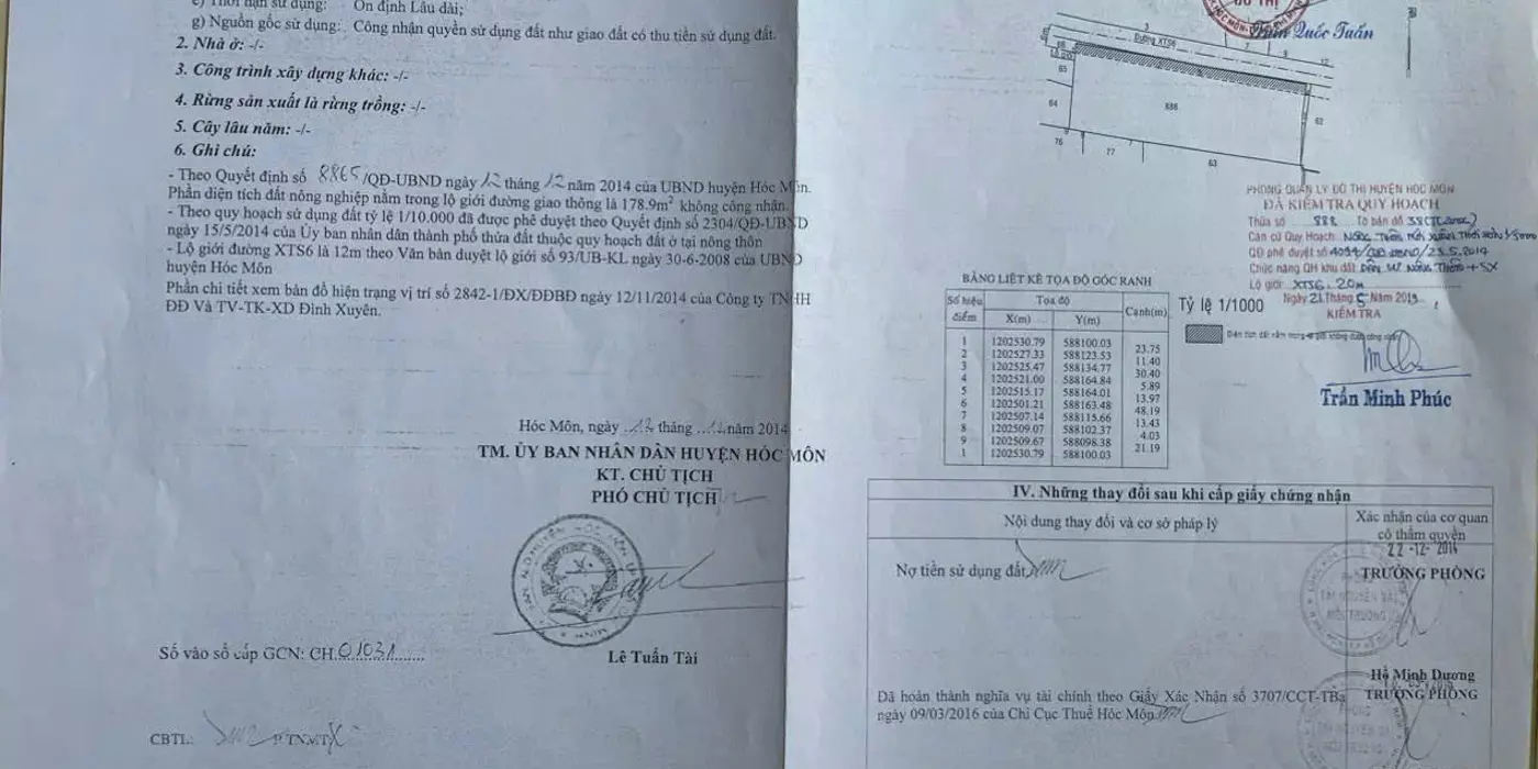 SIÊU PHẨM ĐẤT LỚN CỦ CHI – 1 HECTA CÓ 2.000M² THỔ CƯ – GIÁ CHỈ 27 TỶ