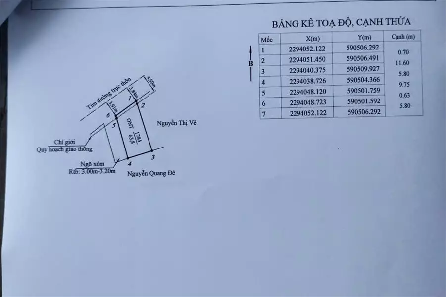 Lô góc cực đẹp trục thôn Ngũ Phúc - Sát KCN đang triển khai - ZALO 0567 222 555