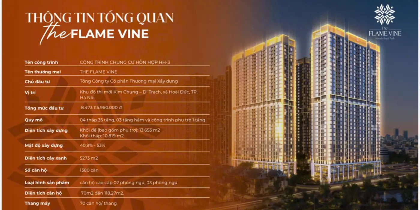 Căn hộ chung cư cao cấp 2 ngủ, 3 ngủ đầy đủ tiện ích