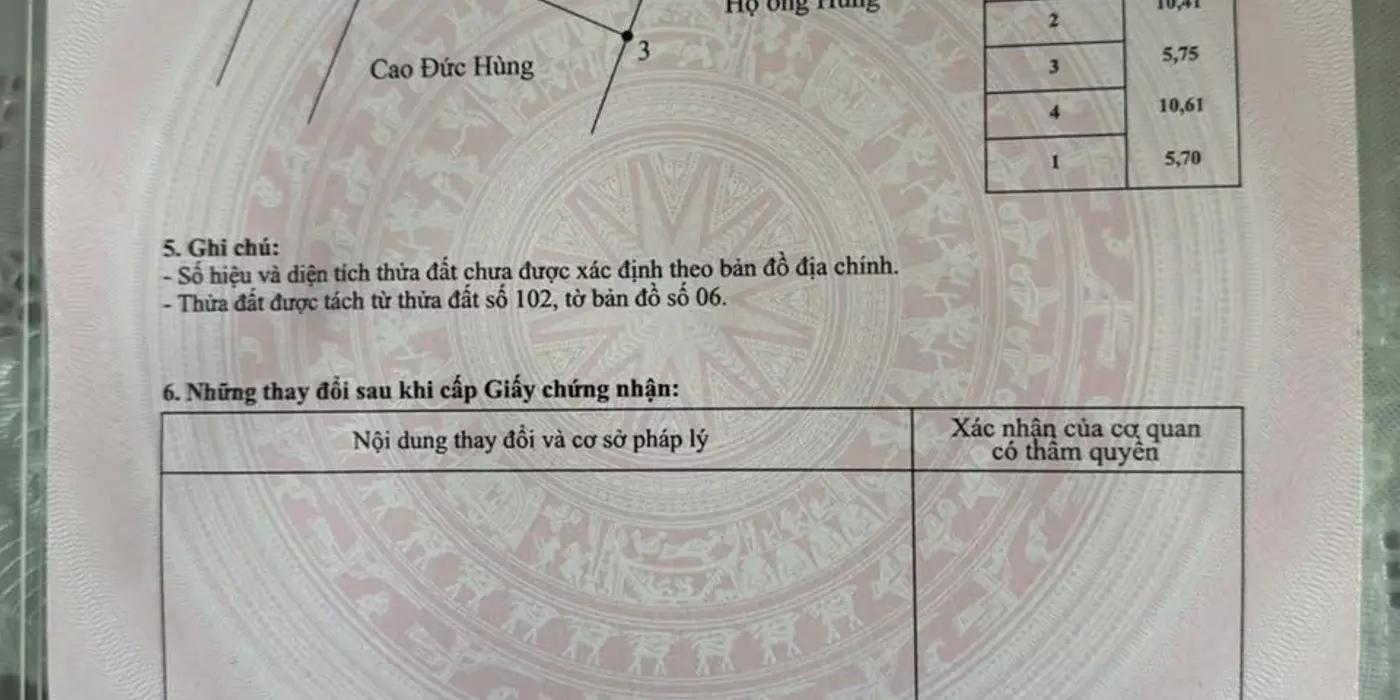 Chỉ hơn 1 tỷ sở hữu nhà vườn mini Kính Trực Tân Phong Kiến Thụy - ZALO 0567 222 555