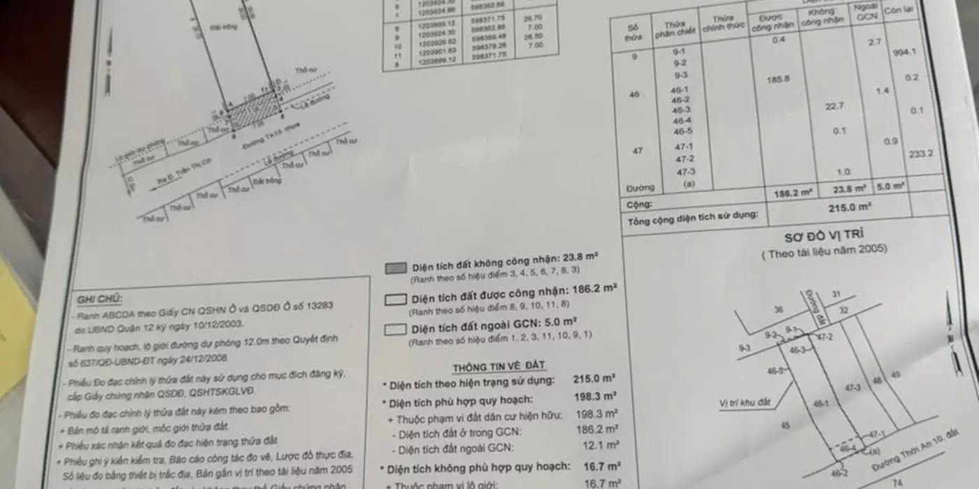 ĐẤT ĐẸP TRẦN THỊ CỜ – QUỸ ĐẤT LỚN HIẾM Q12 – CHỈ 11,5 TỶ