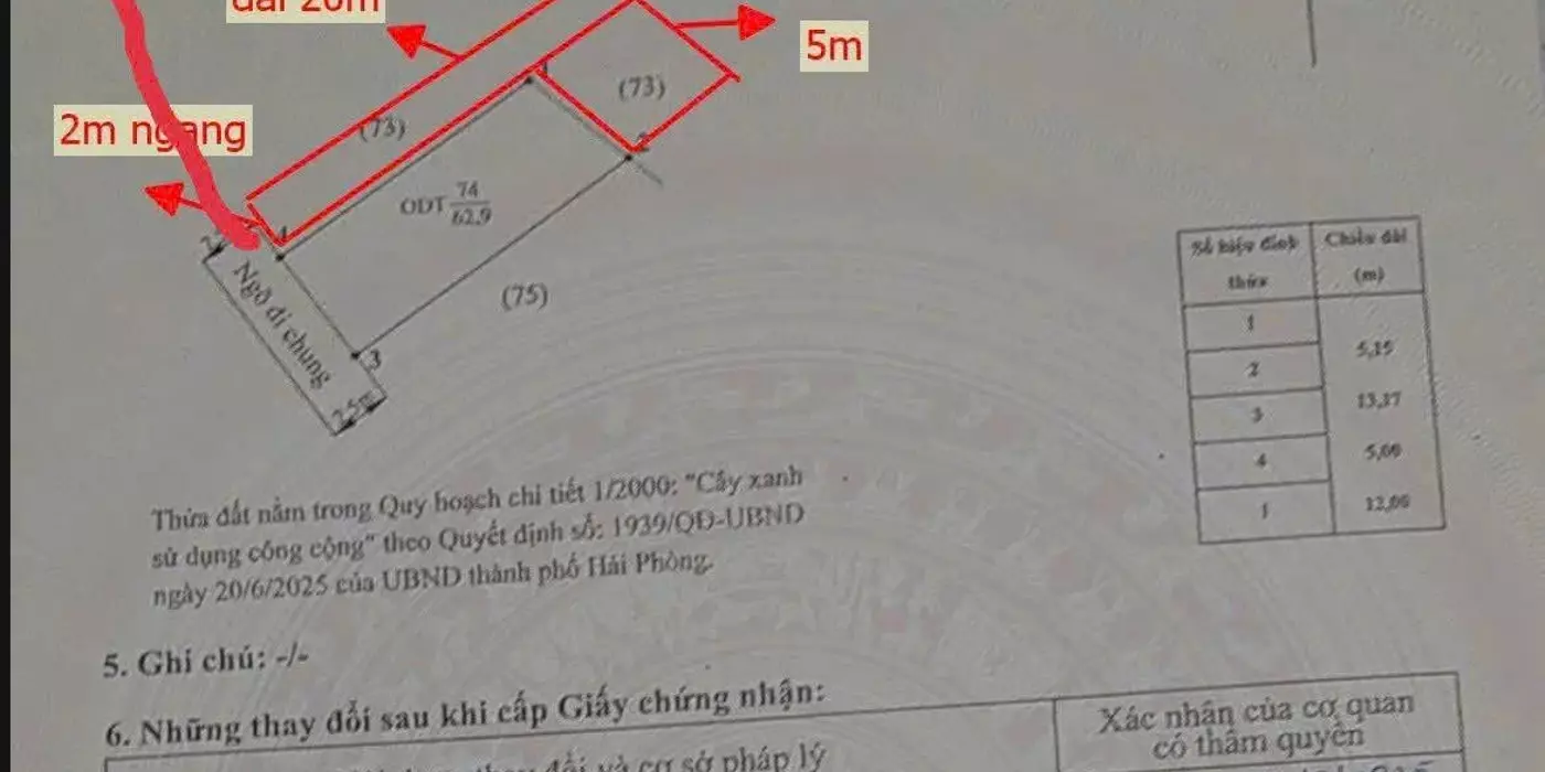 NHÀ VƯỜN SIÊU VÍP TẠI HÒA NGHĨA - KHÔNG GIAN NGHỈ DƯỠNG TUYỆT VỜI - ZALO 0567 222 555