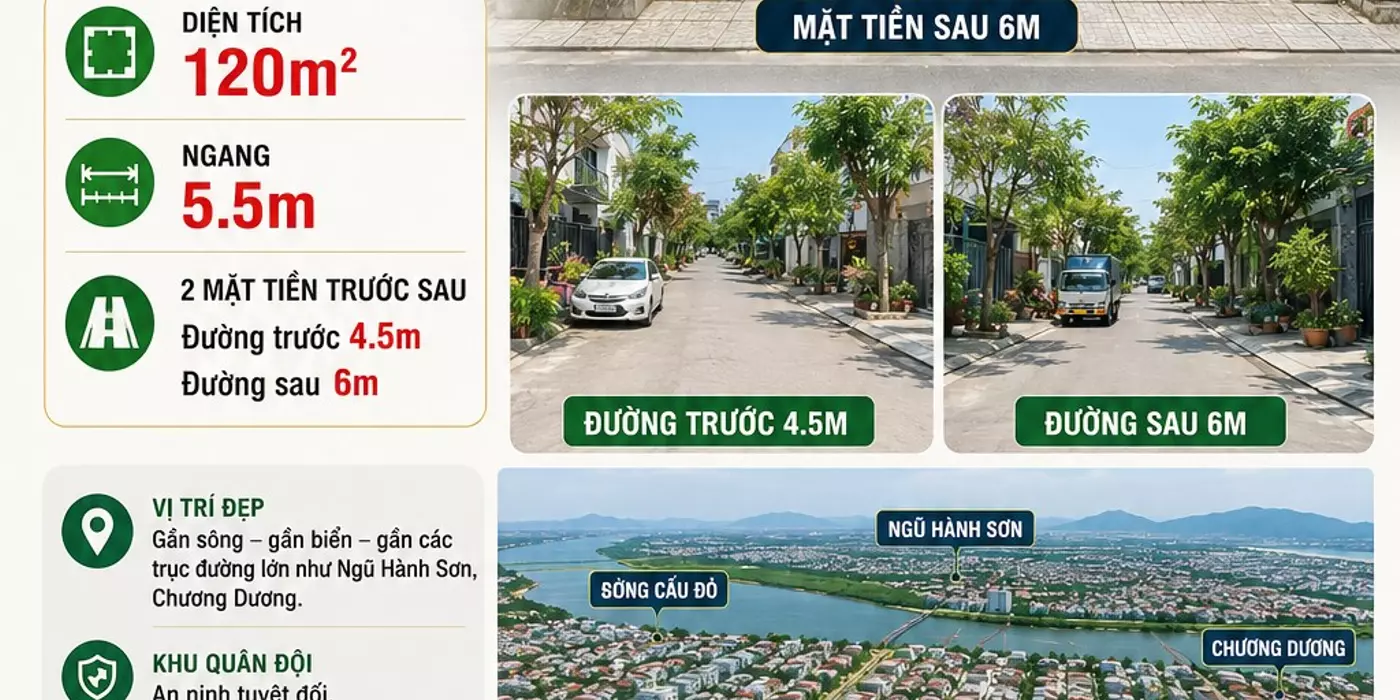Cần bán Lô đất 2 mặt tiền kiệt  6m - Đường Trần Hoành - Khuê Mỹ - Ngũ Hành Sơn - Diện tích 120m.