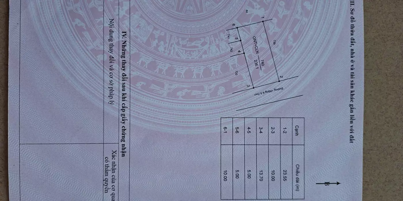 Mặt tiền đường D5 - Buôn Ju - Tân An