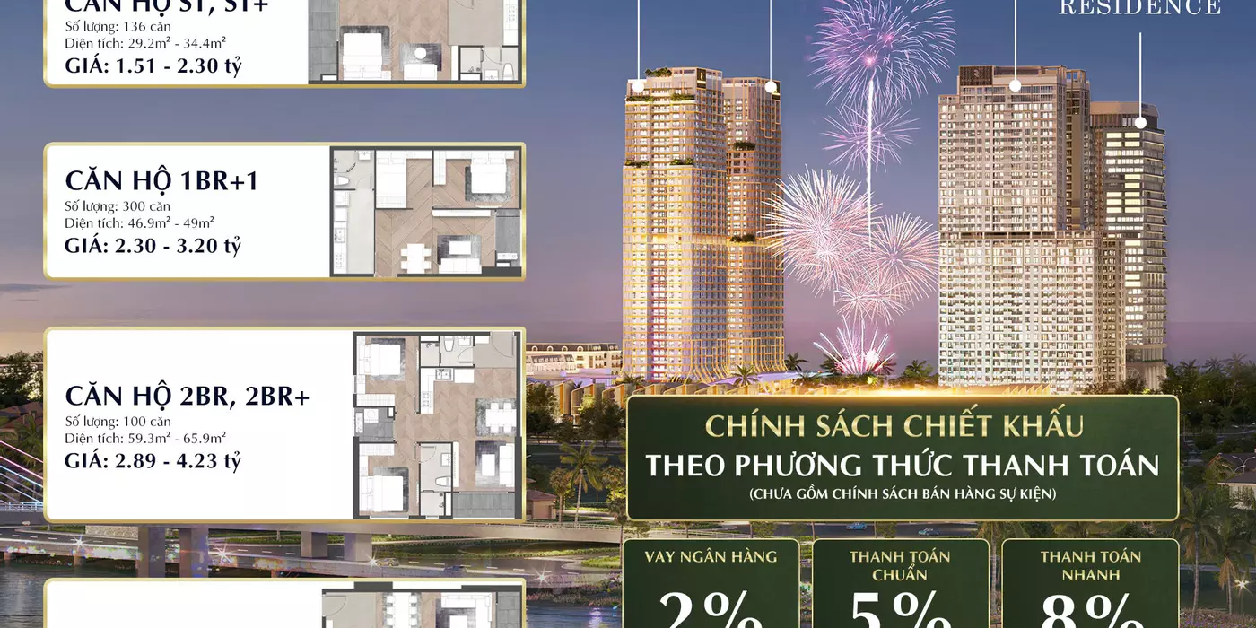 CHUYỂN NHƯỢNG CĂN HỘ STUDIO – REGAL RESIDENCE (TÒA SIGNATURE)