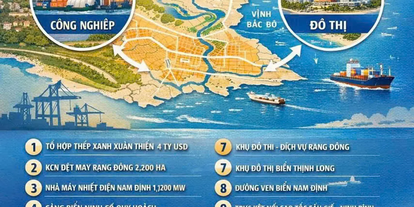 ĐÓN SÓNG DAI ĐOẠN ĐẦU - MĂT BIỂN - HẢI HẨU NAM ĐỊNH - SAU KHI SÁT NHẬP 3 TỈNH - THÀNH NINH CƠ -