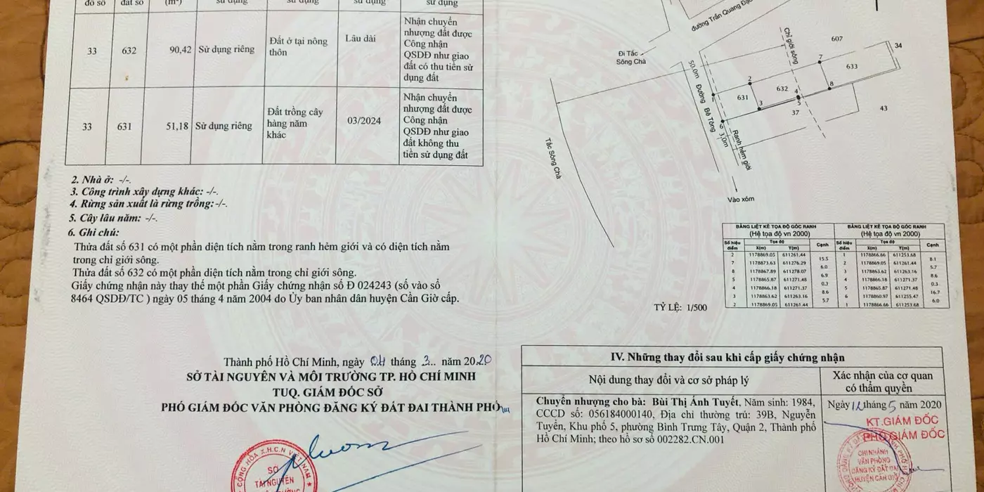 BÁN 232M2 ĐẤT MẶT TIỀN BỜ SÔNG SÀI GÒN, GIÁ RẺ NHẤT KHU VỰC: 5,5 TỶ