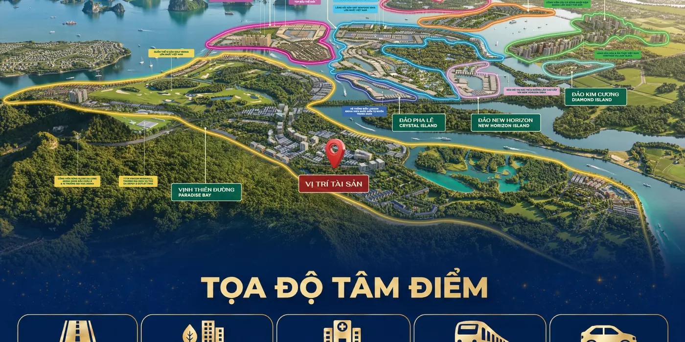 🌊 ĐÓN ĐẦU CHU KỲ TĂNG GIÁ KHI SỞ HỮU ĐẤT NỀN GIÁP VIN HẠ LONG XANH