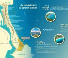Bán lỗ gấp căn biệt thự Golf (Sea - Gol) tại khu nghỉ dưỡng KN Paradise Bãi Dài, Cam Ranh, Khánh