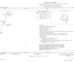 Đất trung tâm tp Thuận An, BD 2,8 tỷ/204m2 thổ cư