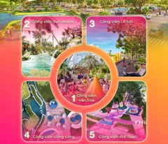 ĐẠI DỰ ÁN THÀNH PHỐ THỜI ĐẠI VÀ ÁNH SÁNG - SUN URBANCITY HÀ NAM.