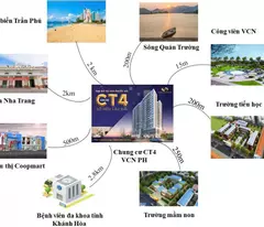 Shophouse cần bán tại Nha Trang