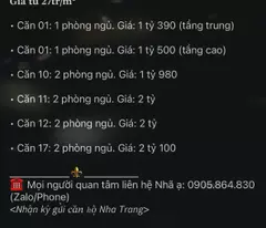 Giỏ hàng các căn hộ đang bán tại CT2 VCN Phước Long, Nha Trang mới nhất
