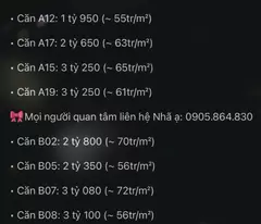 Giỏ hàng các căn hộ biển đang bán tại tòa Panorama, Nha Trang mới nhất