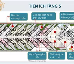 Giỏ hàng các căn hộ biển đang bán tại tòa Scenia Bay, Nha Trang mới nhất