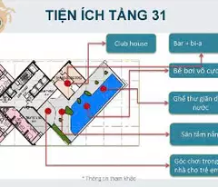 Giỏ hàng các căn hộ biển đang bán tại tòa Scenia Bay, Nha Trang mới nhất