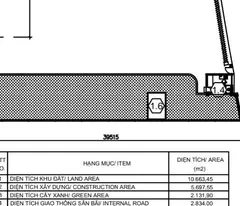 Cho thuê xưởng Châu Đức Bà Rịa.Diện Tích Xưỡng : 5.000 m2.Văn Phòng : 336 m2.Nhà Xe : 151 m2.Giá