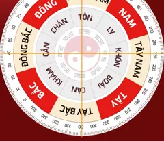 CHUNG CƯ CAO CẤP THĂNG LONG NUMBER ONE – CUNG CƯ CẦU GIẤY – 3 PHÒNG NGỦ - 2 VỆ SINH – TẶNG FULL ĐỒ
