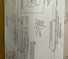 Đất chính chủ cần bán 138m2 đã lên thổ cư và đo địa chính