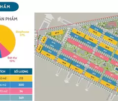 Bán gấp lô đất nền 600 triệu - 80m2, nằm ở trung tâm thị xã Nghi Sơn, sẵn sổ giao dịch Chủ đầu tư