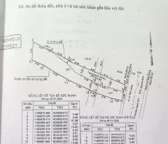 CHÍNH CHỦ BÁN ĐẤT MẶT TIỀN ĐƯỜNG LÊ VĂN LƯƠNG, XÃ NHƠN ĐỨC, HUYỆN NHÀ BÈ, GIÁ LÀ 21.5 TỶ