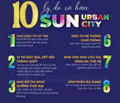 Biệt Thự, Nhà Phố, Liền Kề, Chung Cư - Dự Án Sun Urban City Hà Nam.