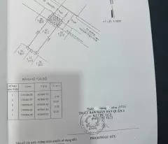 Bán nhà chính chủ tại trung tâm Quận 3 tại Đường Nguyễn Thiện Thuật, Phường 2, Quận 3, Tp Hồ Chí