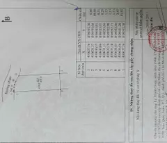 BÁN ĐẤT THUNG LŨNG XANH LONG THÀNH ĐỒNG NAI