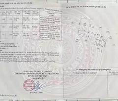 CC bán 56 m2 giá 2.58 tỷ lô góc, ngõ thông, gần Vành đai 4, QL32. Về Mỹ Đình 10 km.