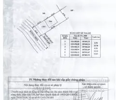 bán nhà góc 2 mt tân phú trung h.củ chi, hcm